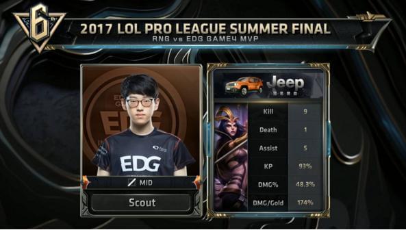 这意味着他 这意味着他