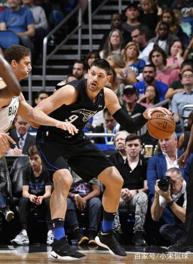 自身水平和 自身水平和