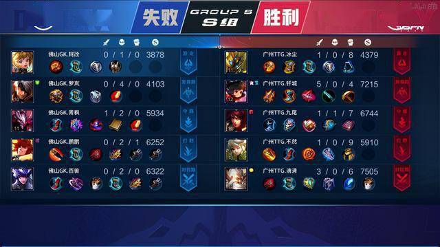 O系列内容